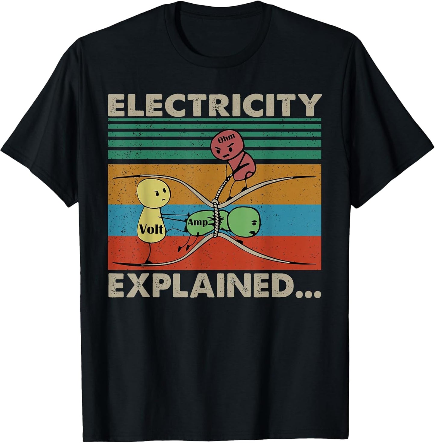 Electric Funny Ohm Volt