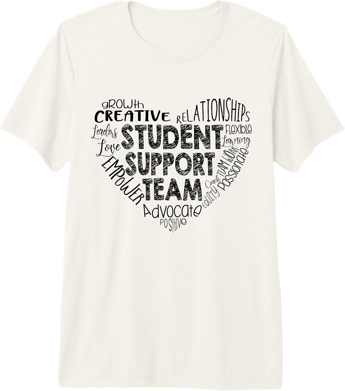 For Intervention Teams & Student Support Team Crew