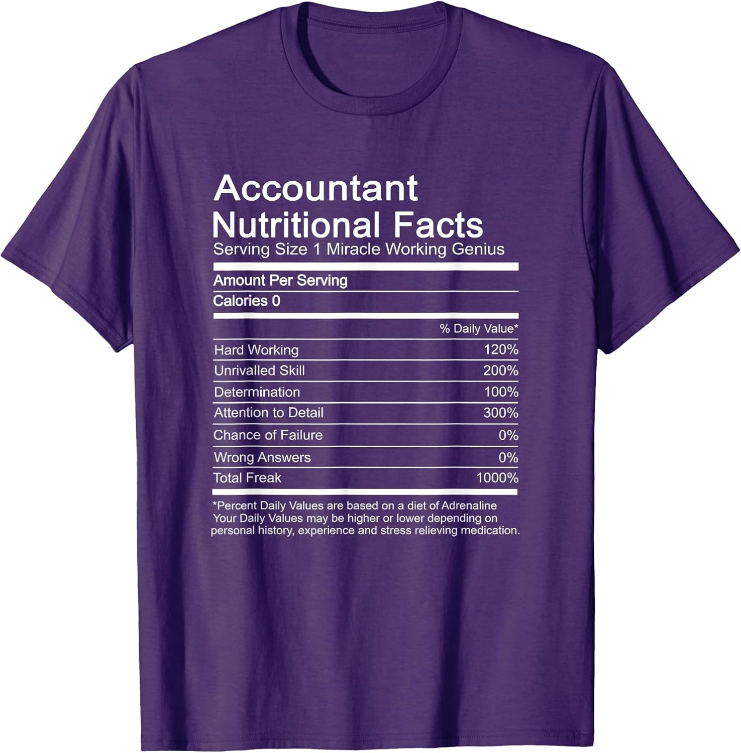 Funny Accounting Gifts for Accountants
