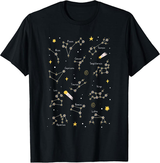 Zodiac Signs Star Constellations Astrology Merch