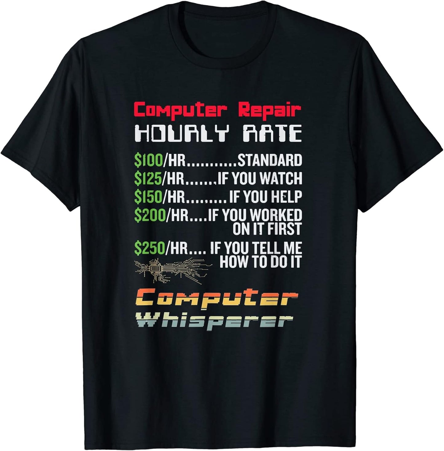 Tech Nerd Geek Gadgets Computer Security Clothing