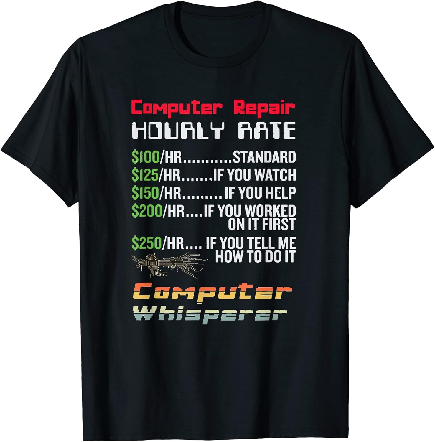 Tech Nerd Geek Gadgets Computer Security Clothing
