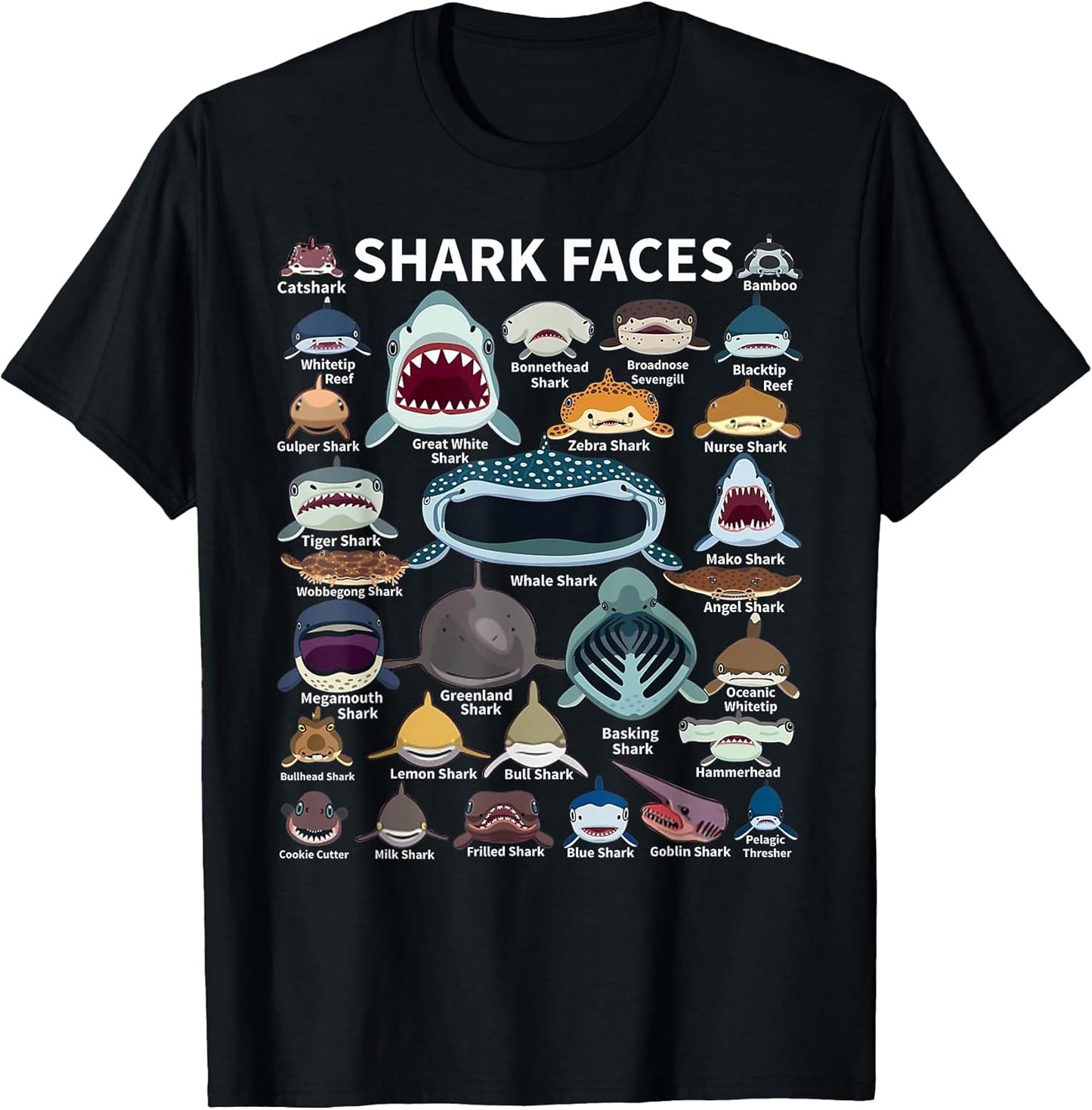 Shark Faces - Type of Shark - Shark Faces of All