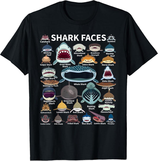 Shark Faces - Type of Shark - Shark Faces of All