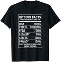 Bitcoin Bull Club