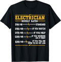 Funny Electrician Apparel & Gifts by DMTRY