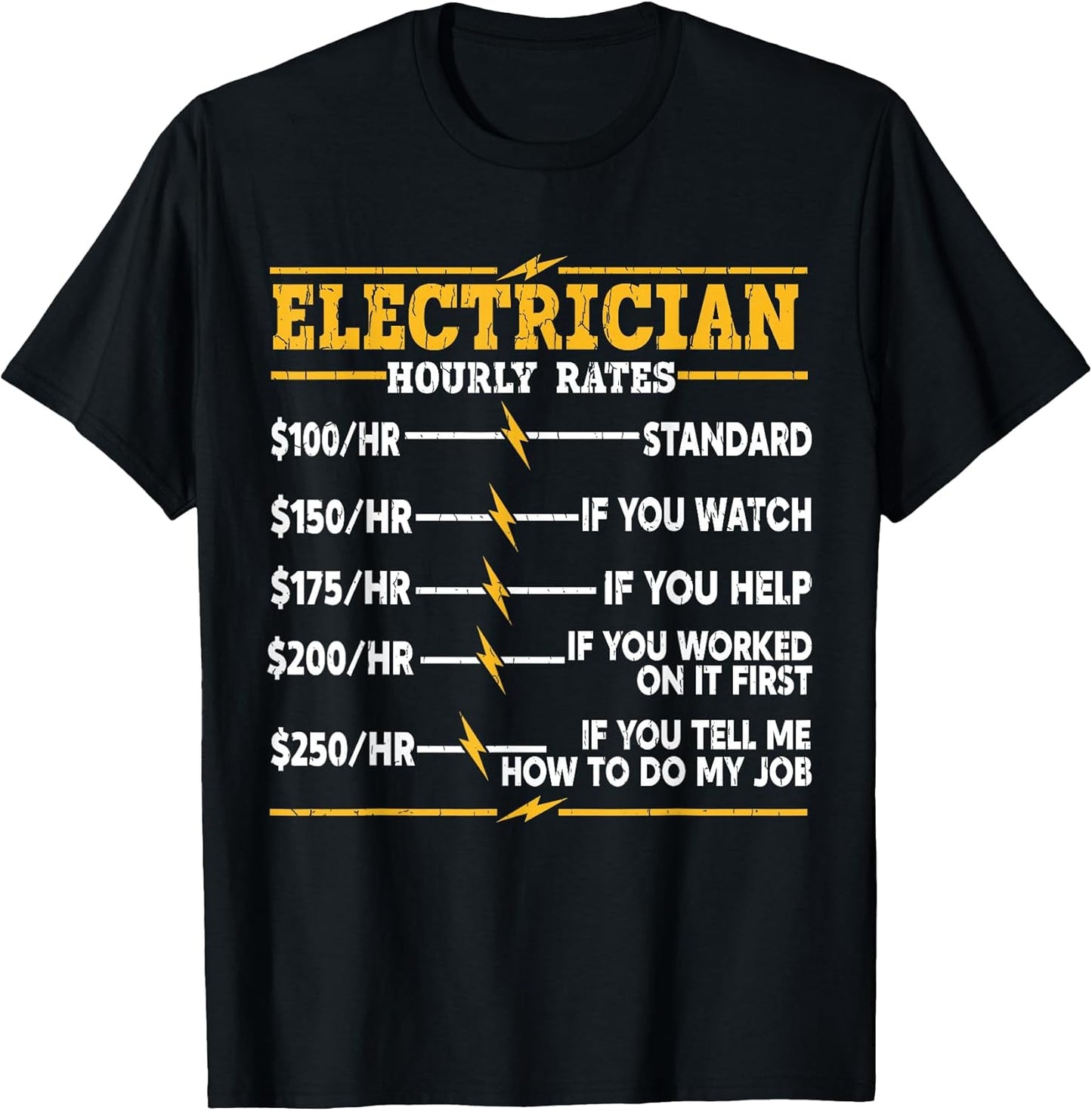 Funny Electrician Apparel & Gifts by DMTRY