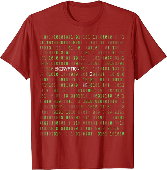 Programmer Debug Algorithm Debugger Tees