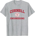 Cornell University