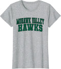 Mohawk Valley Community College Athletic Fan