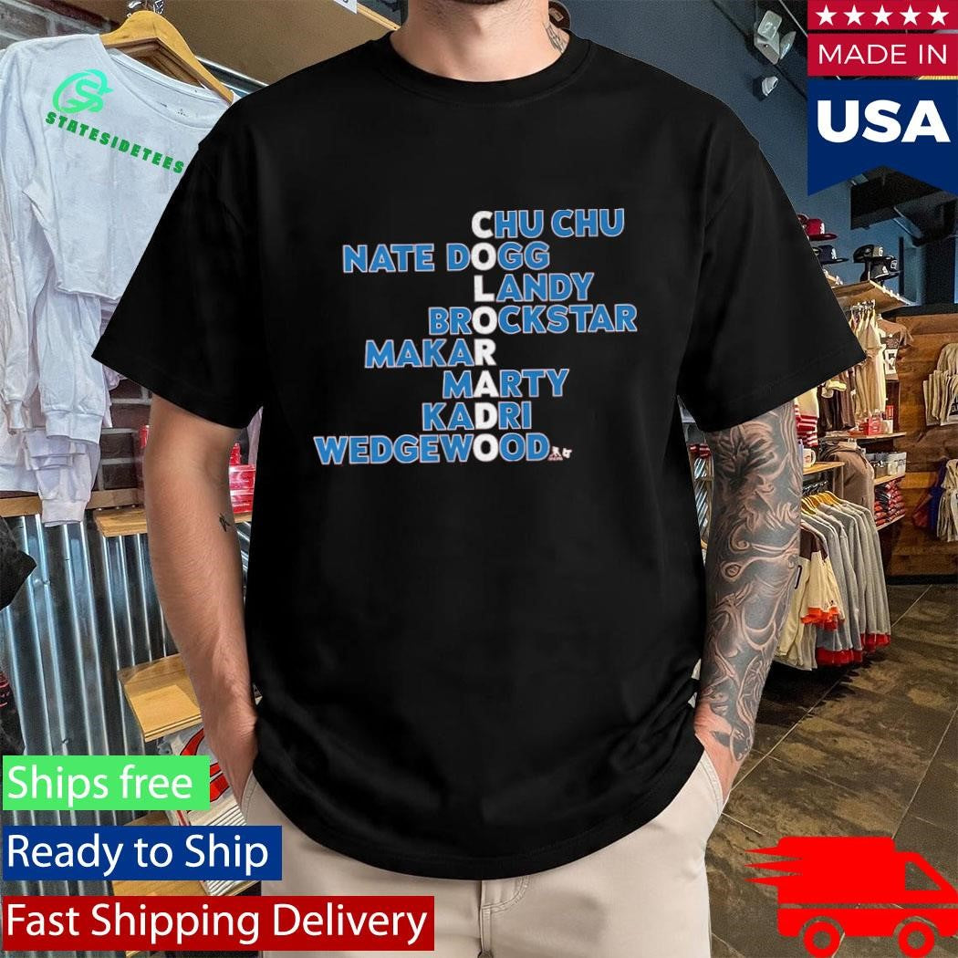 Colorado Hockey Names 2026 Shirt