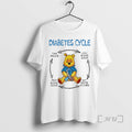 Officials Pooh Diabetes Cycle