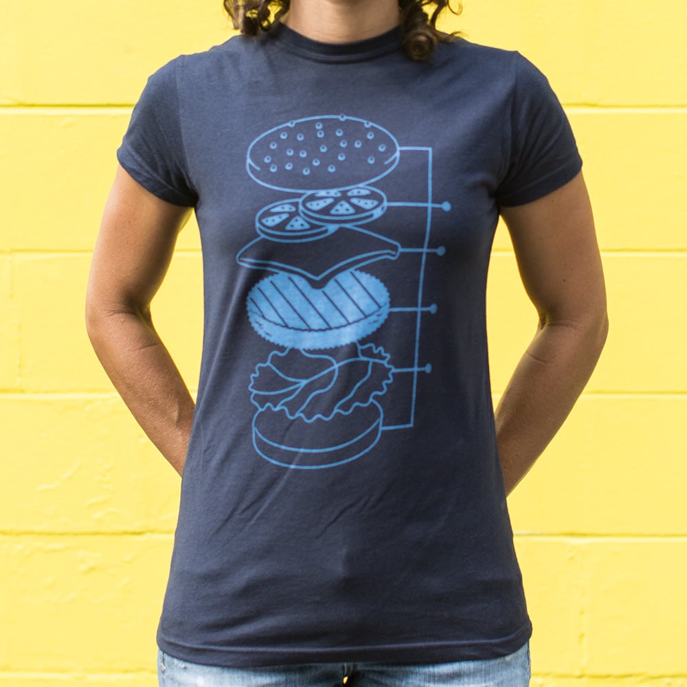 Cheeseburger Blueprint
