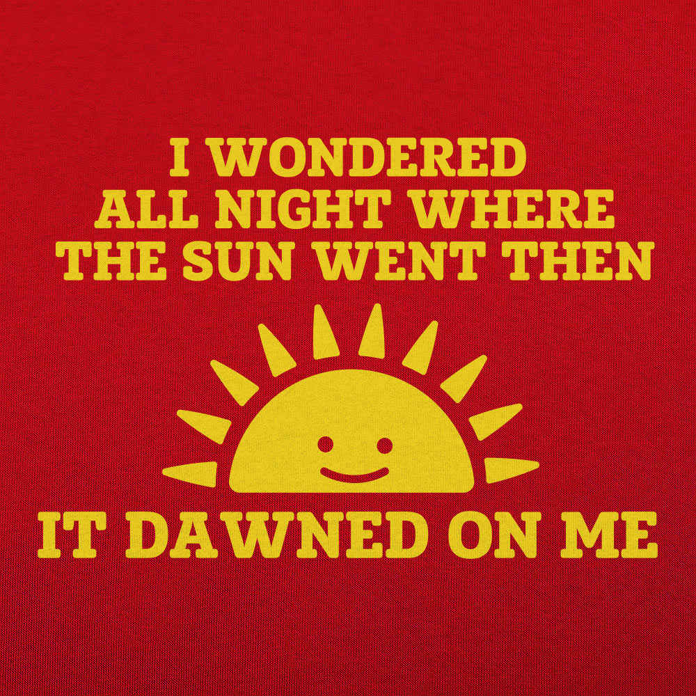 Dawned On Me