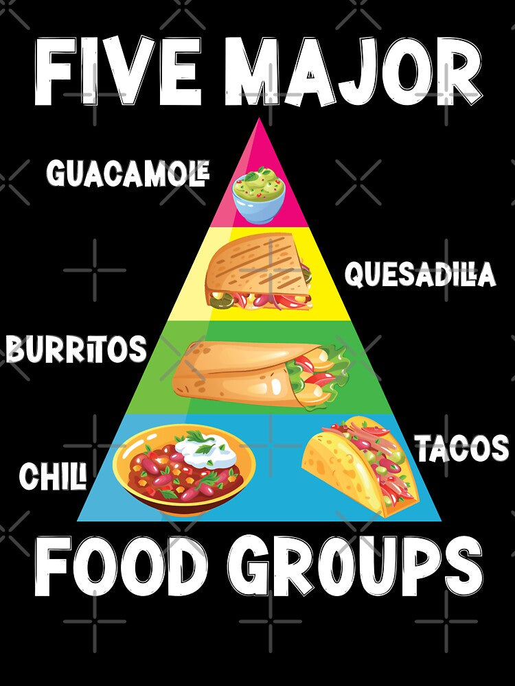 Mexican Food Lover Tacos Burritos Chili Major Food Groups Pyramid by CharJens