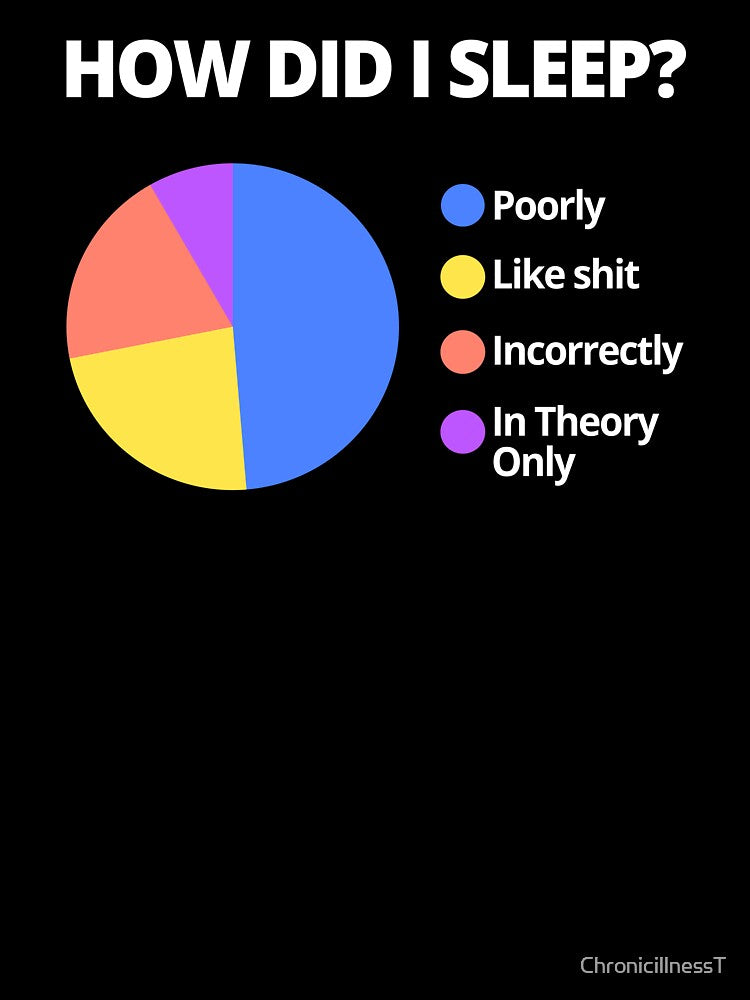 Sleep Deprived Insomnia Pie Chart Funny T-Shirts Tees Pins Stickers Magnets Mugs So Tired Can't Sleep Humorous Haven't Slept Gifts by ChronicillnessT