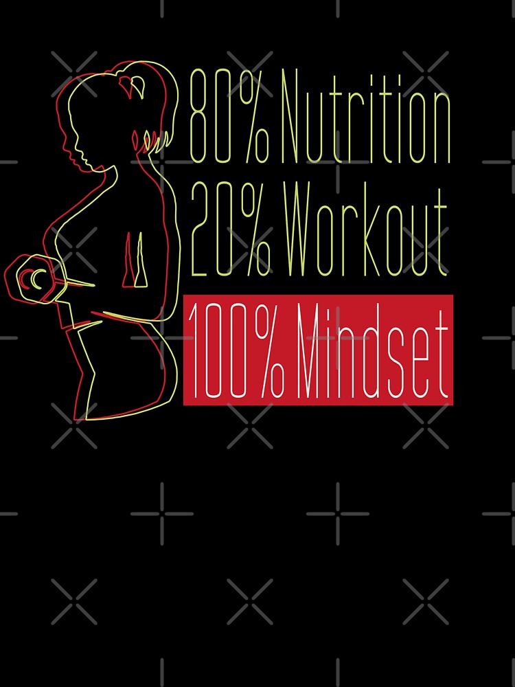 80% Nutrition 20% Workout 100% Mindset workout by Viralvibes92