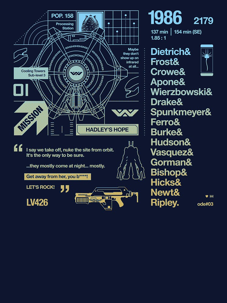 ODE #03 by heavyhand
