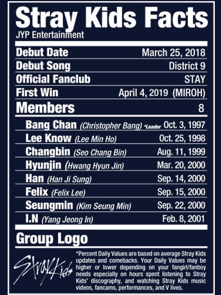Stray Kids Kpop Nutritional Facts by Penderhouse