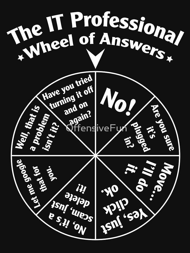 The IT Professional Wheel of Answers. by OffensiveFun