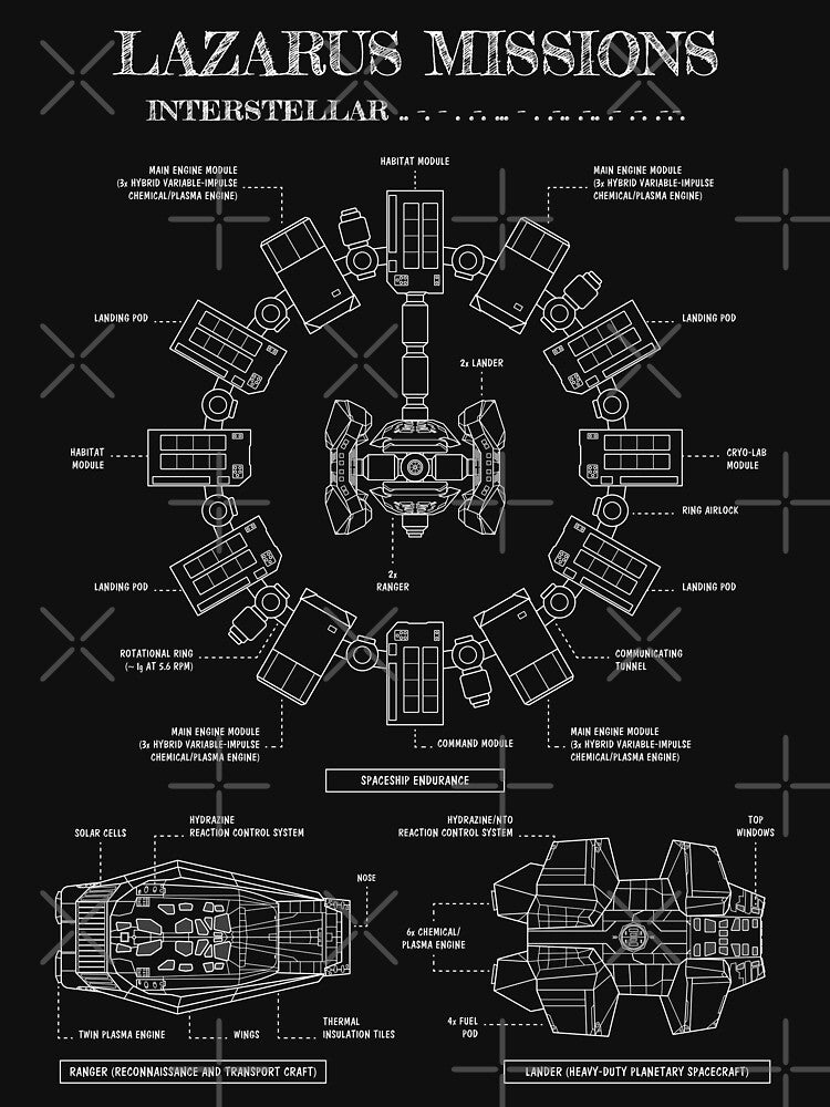 Lazarus Mission  - Interstellar Movie (White Stencil-No Background) by BGALAXY
