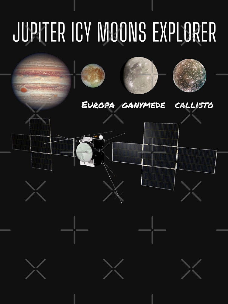 Jupiter Icy Moons Explorer JUICE Mission by European Space Agency by marboywonderboy