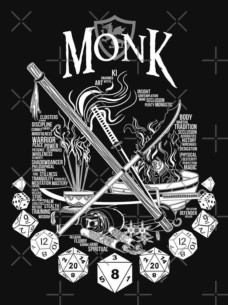 RPG Class Series: Monk - White Version by Milmino