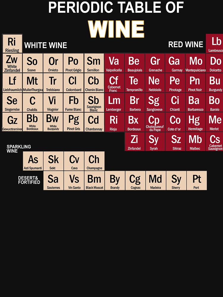 Funny Wine Shirts-Periodic Table of Elements Tee Gifts by Anna0908