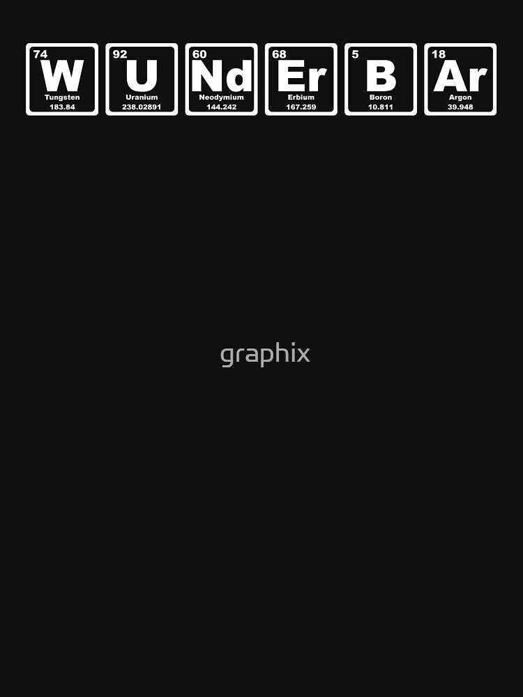 Wunderbar - Periodic Table by Graphix