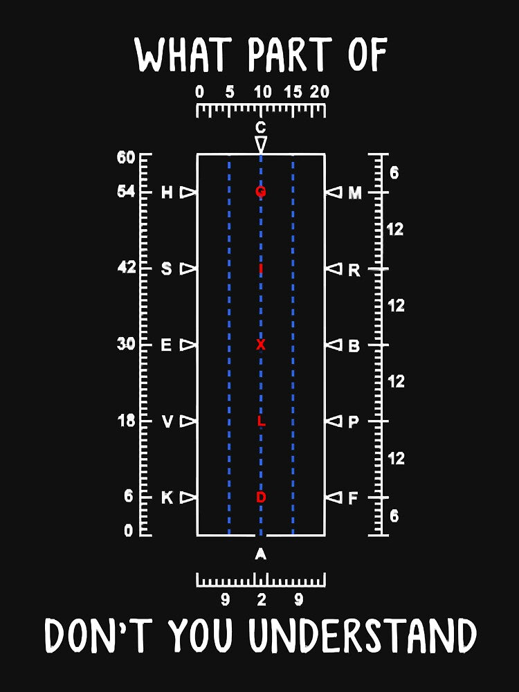 Funny Dressage Horse Arena Diagram by SharonLux
