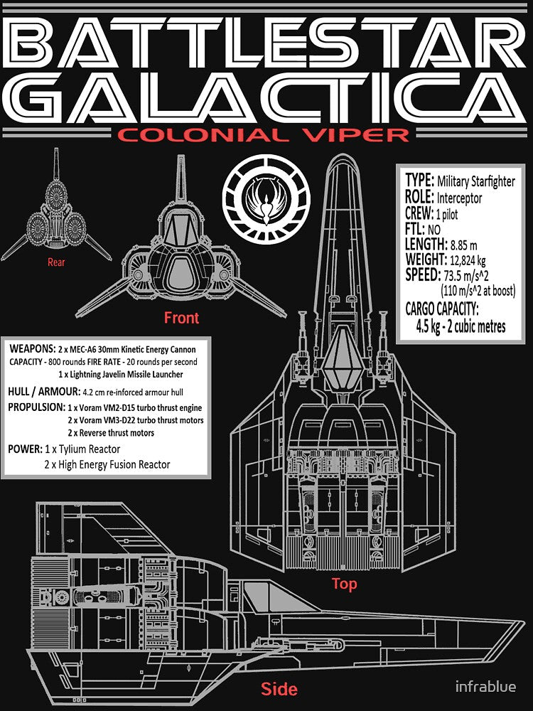 BATTLESTAR GALACTICA COLONIAL VIPER by infrablue