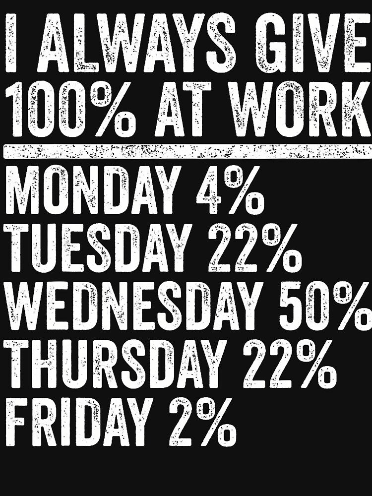 I Always Give 100 Percent At Work Funny Work Humor by LorraineRita