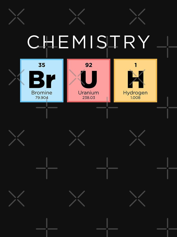 CHEMISTRY BRUH - Periodic Table of Elements - Color by BrianSmith84