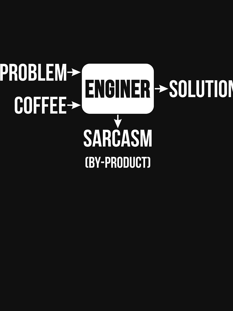 Sarcasm is by-product by RedYolk