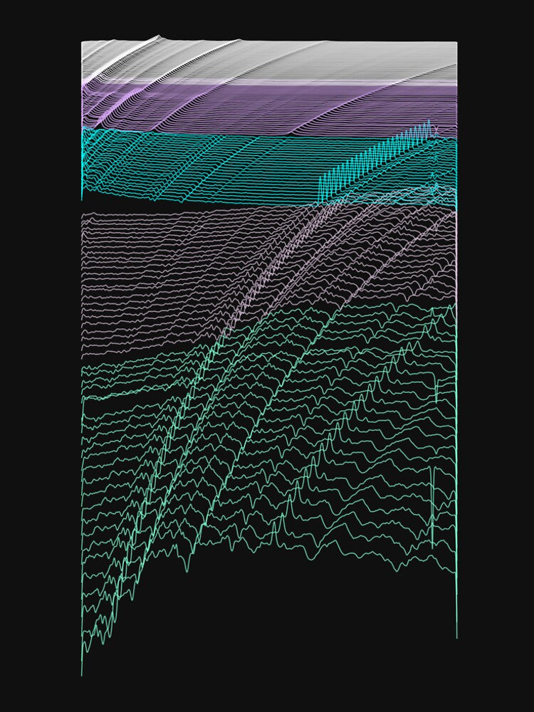 Stacked DESI Spectra (blue) by DESI Survey