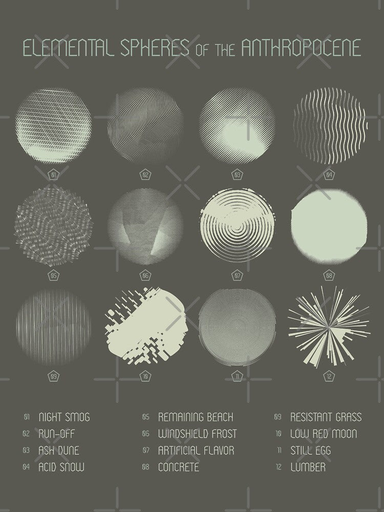 Elemental Spheres of the Anthropocene - Dark Version by yesIsaid.design