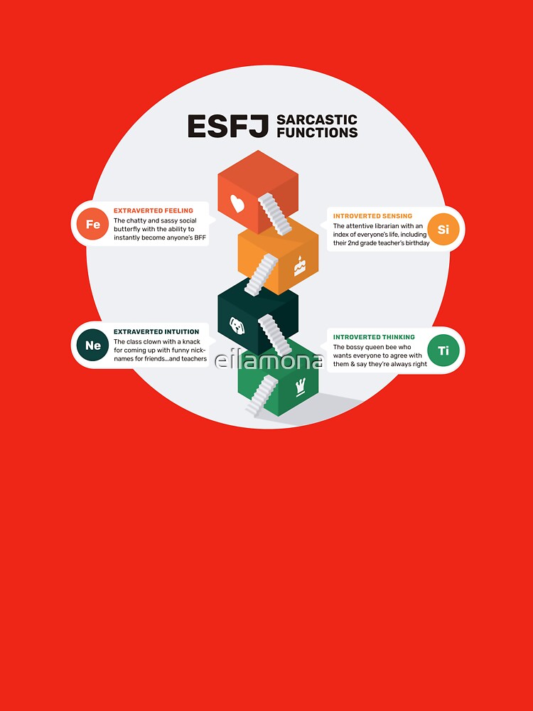 ESFJ Sarcastic Functions by eilamona