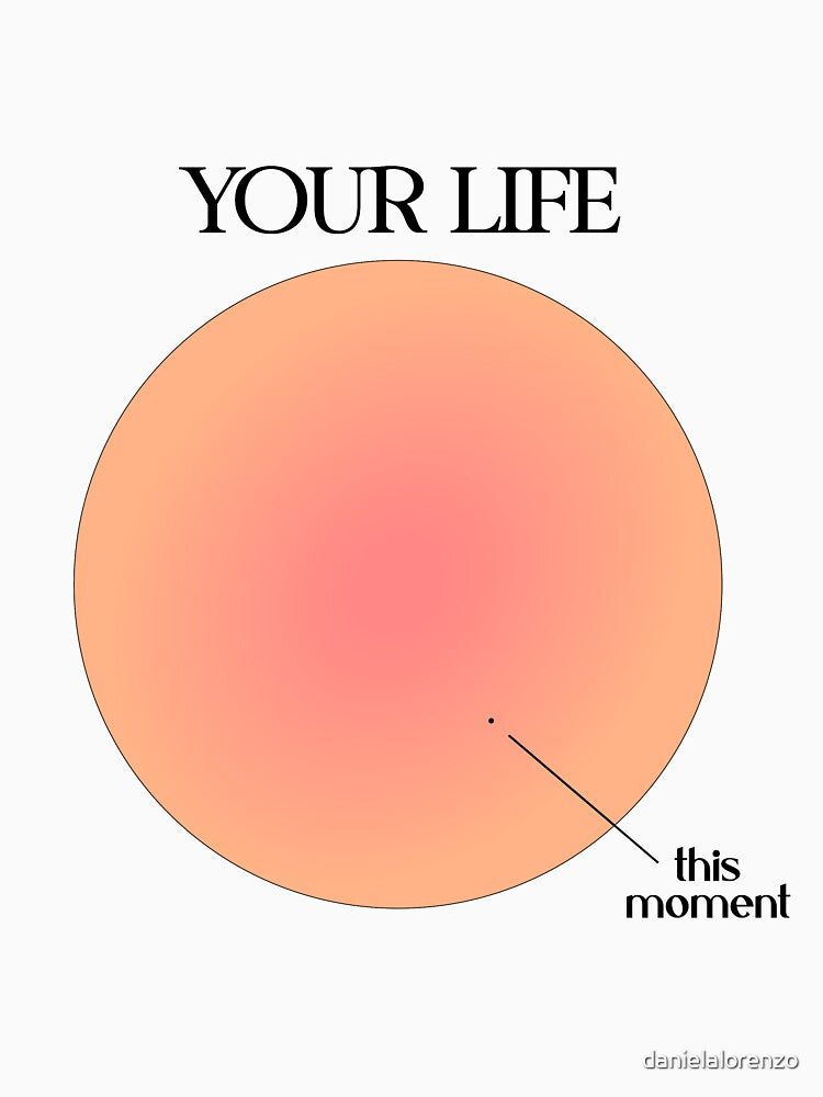 Your Life vs This Moment Visualization by danielalorenzo