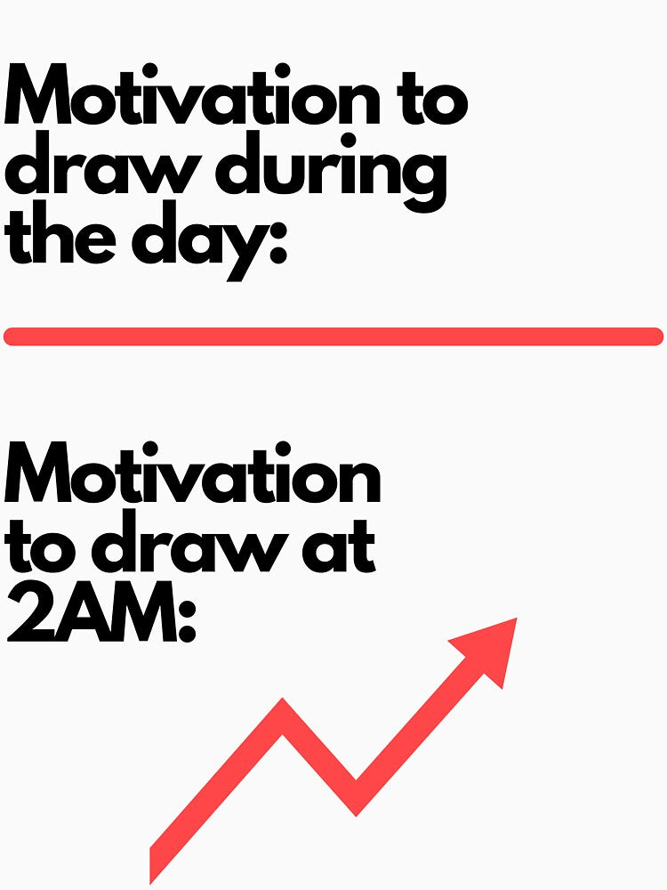My Motivation to Draw by Awkward-Ginger
