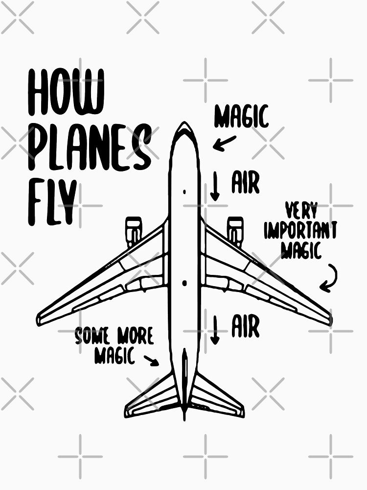 How Planes Fly Funny Planes flight pilot aviation airplane student Art Design Happy Apparel Essential Inspiration Joy Mood Funny by DesignByHeartUK