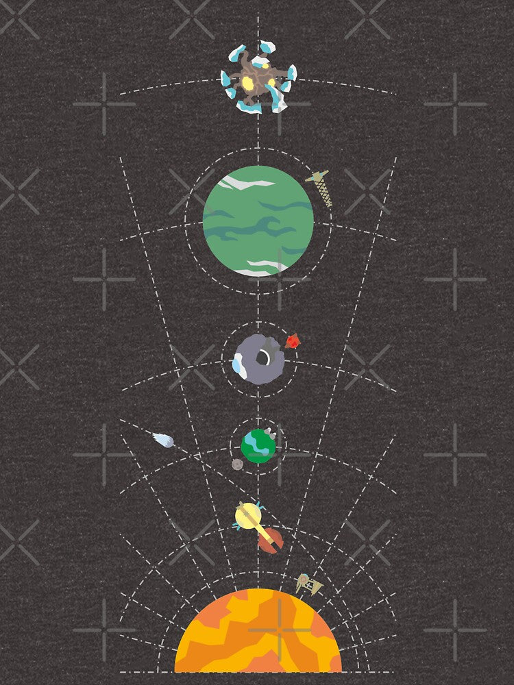 Outer Wilds Hearthian System Map by Ognisty