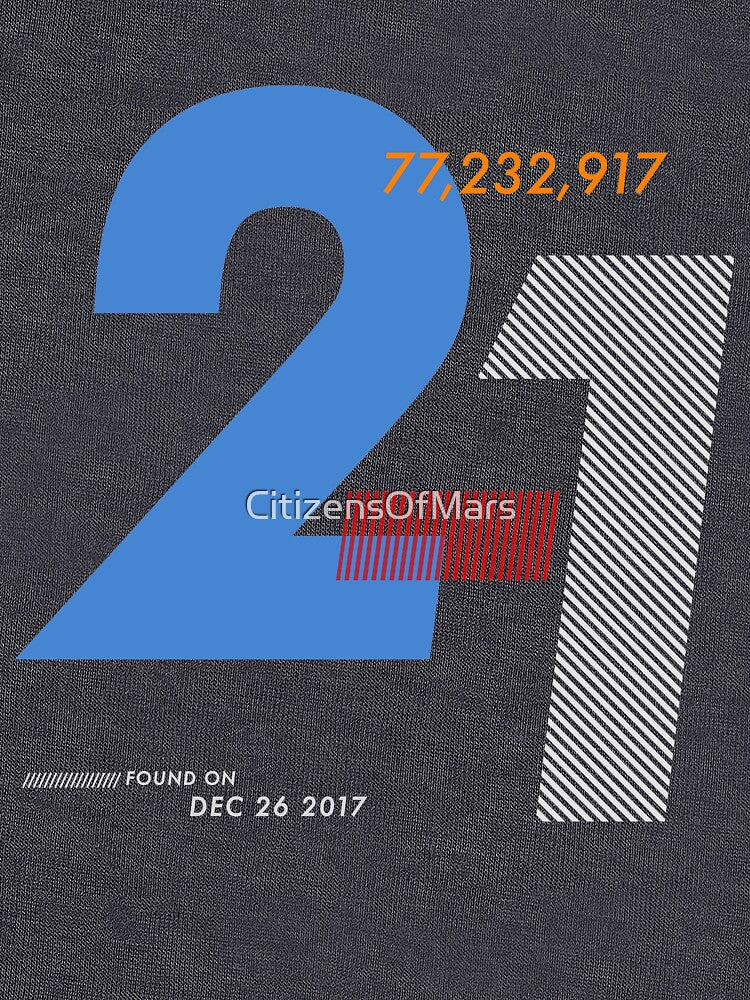 Largest known prime number by CitizensOfMars