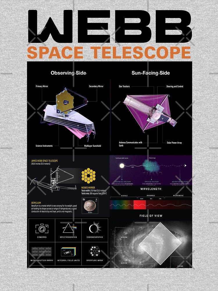 James Webb Space Telescope Hexagon Mirror Launch by marboywonderboy