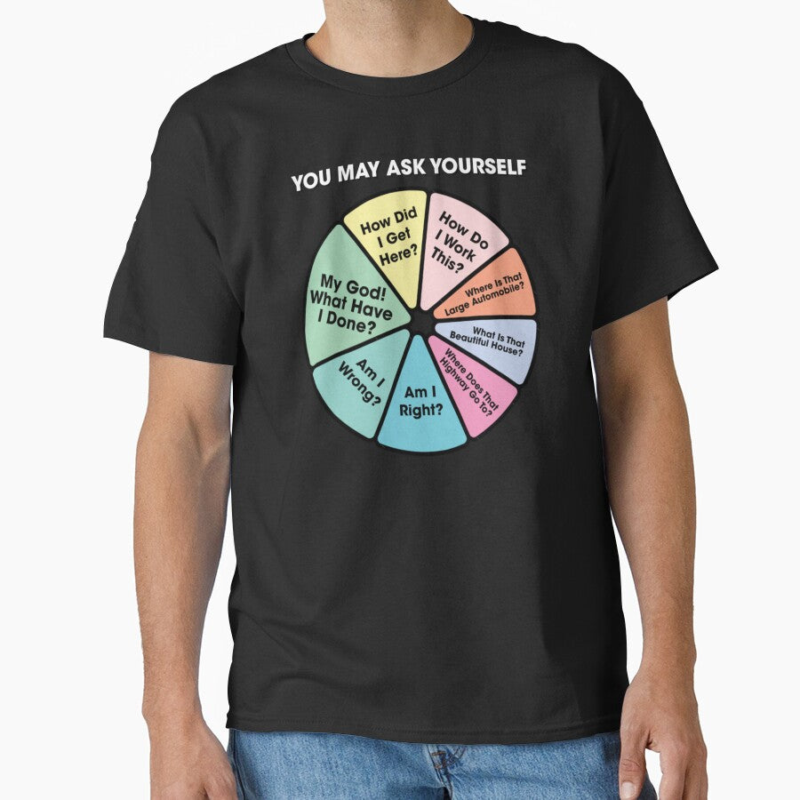 80'S Music Retro Lyrics - You May Ask Yourself Pie Chart by BrendaESexton