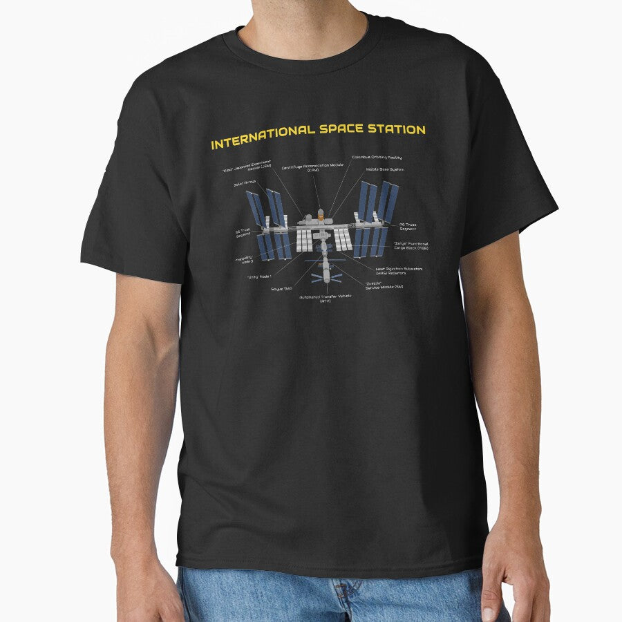 ISS Diagram, International Space Station by OzoneStyle