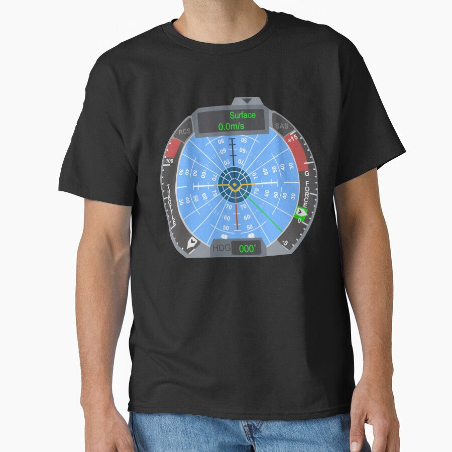 Navball - Kerbal Space Program by HoodieIsland
