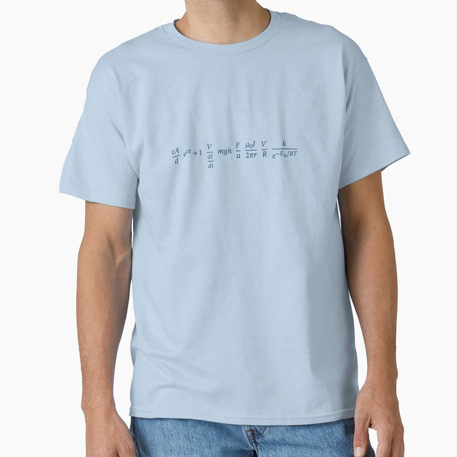 Columbia University math, physics, chemistry equations (transparent dark blue) by NotSnot