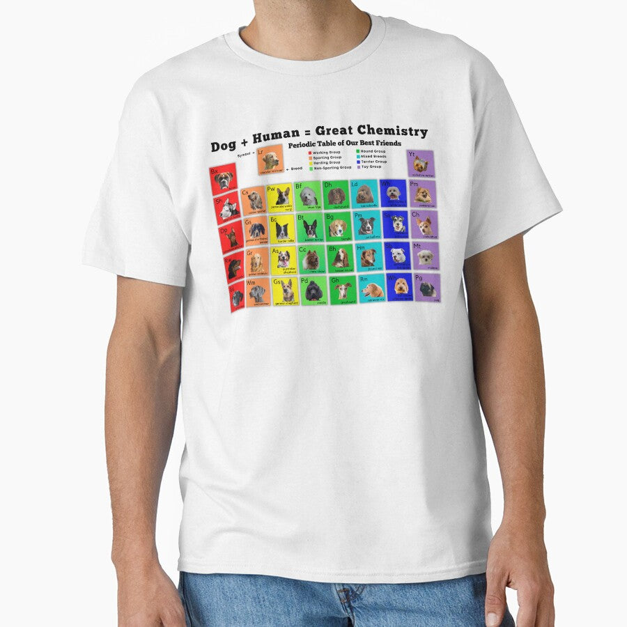 Periodic Table of Dogs, Science Lover, Dog Lover by petplushuman