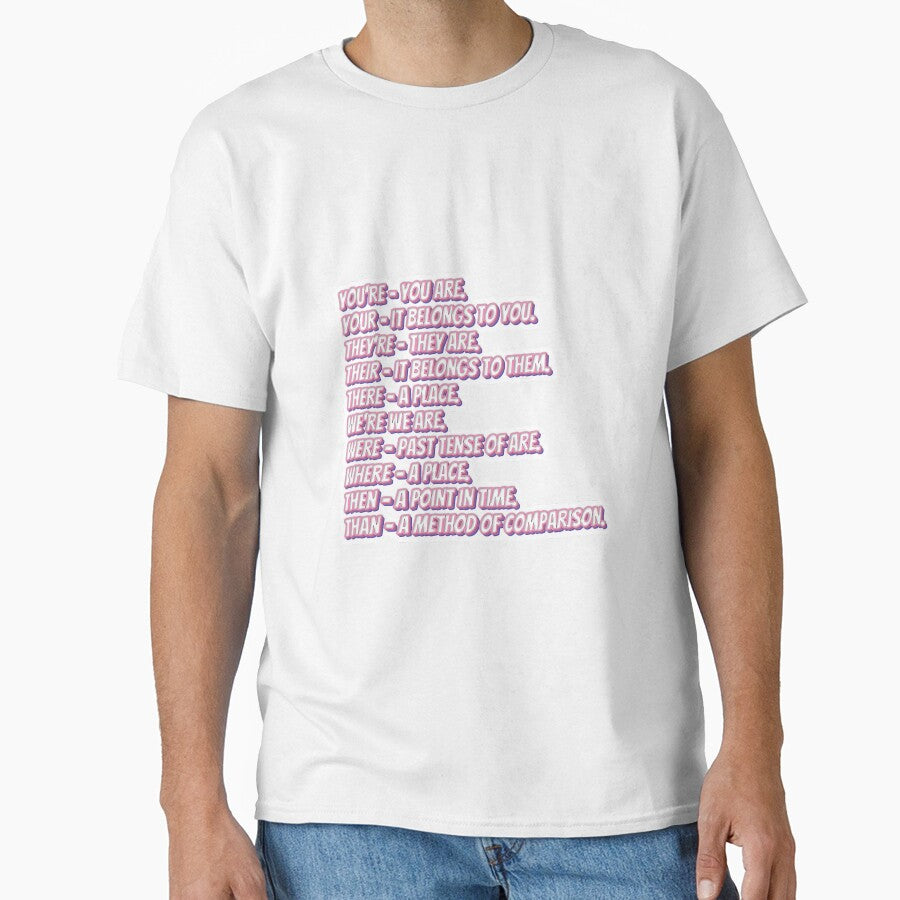 Grammar rules for you’re, your, there, they’re, their by SidderBug Designs