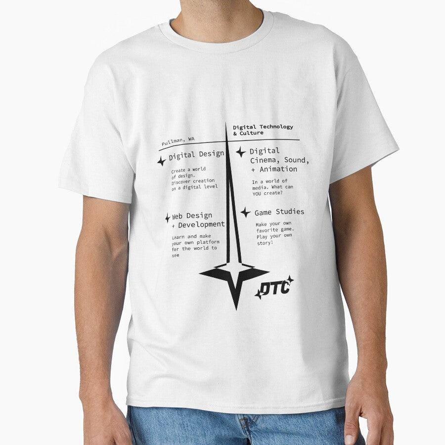 DTC Tracklist Star by DTC_DMC